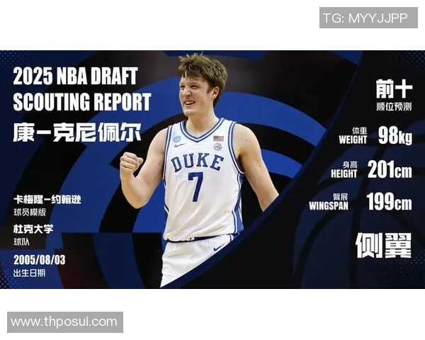 克尼佩尔连续三场得分20+，本届新秀第一人